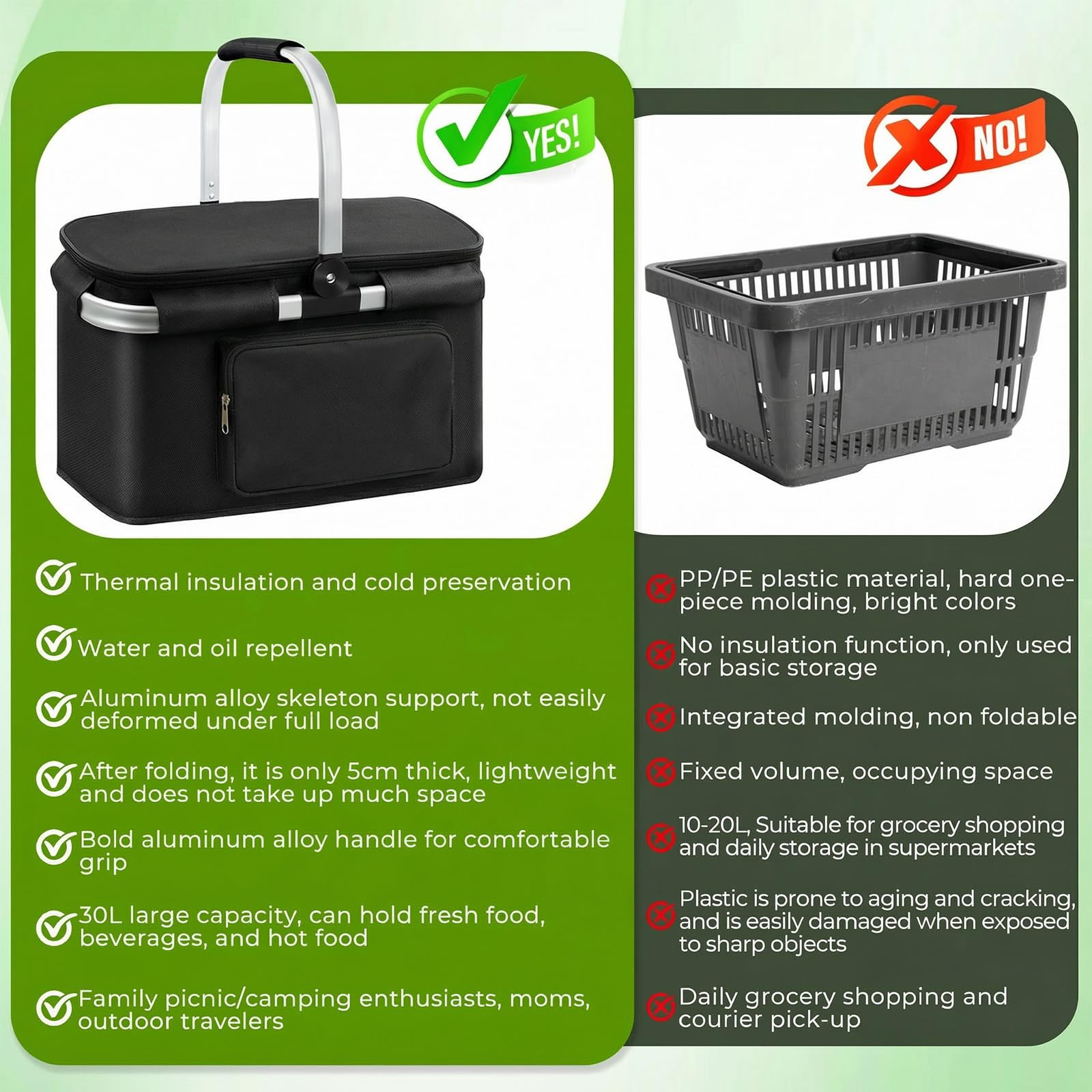 Panier à Provisions Pliable 25L, Sac Pique Nique Isotherme avec Poignée Aluminium, Grand Panier Isotherme Pliable, Sac Isotherme, Idéal pour Courses, Pique-Nique, Camping, Voyage