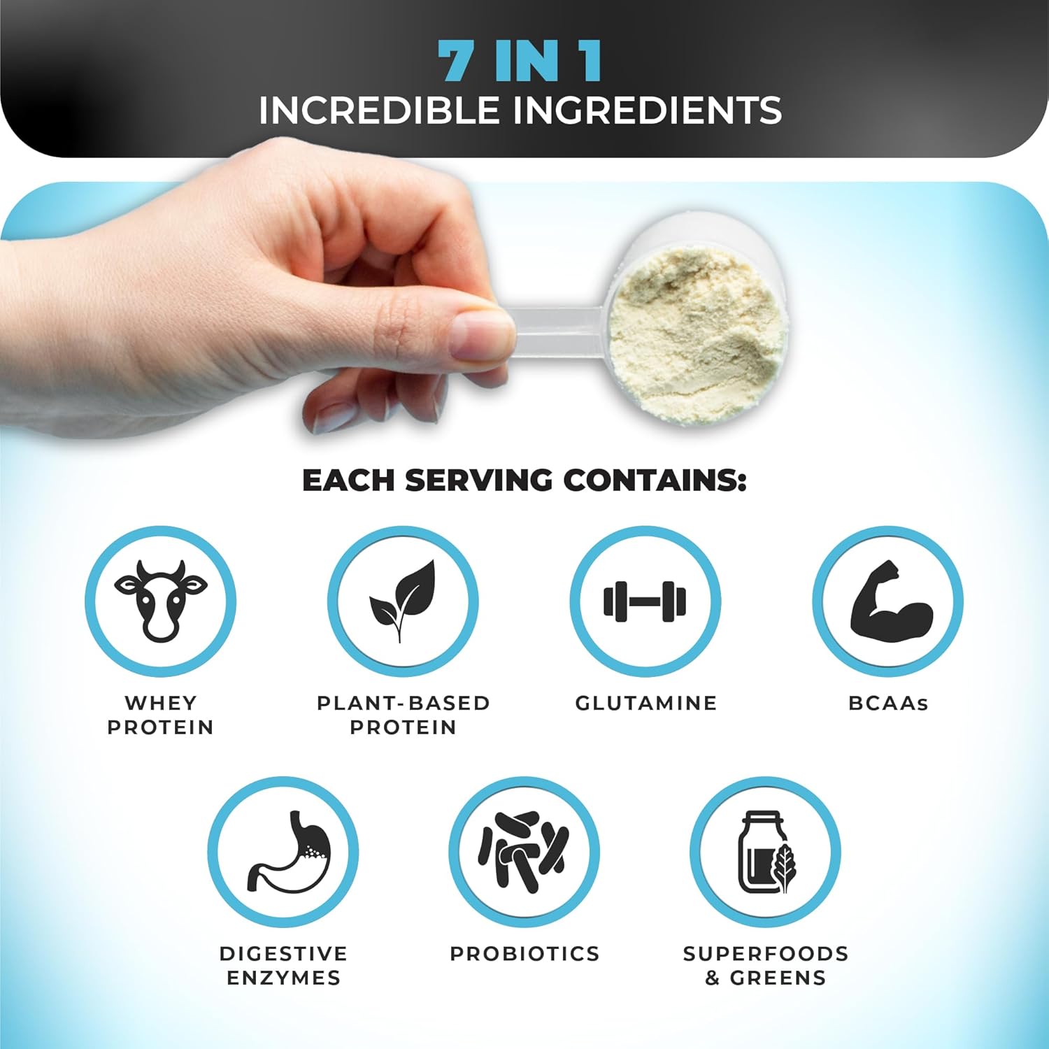 Nutrology TRIPACT Protein Powder, 7-in-1 Meal Replacement Shake, Vanilla Latte Cinnamon Flavor (20 Servings) Beet Active, Natural Pre-Workout Powder, Passion Fruit Flavor (30 Servings)