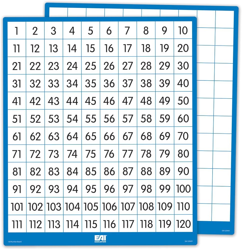 EAI Education 120 Number Boards - Set of 10