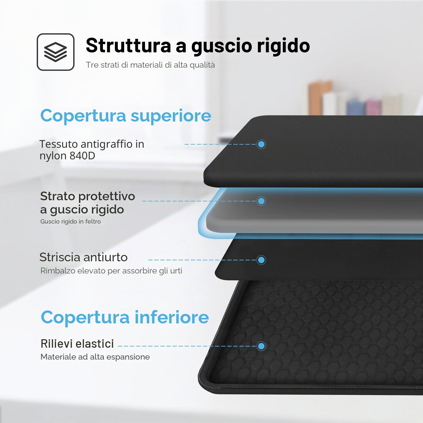 Smatree 17-18 pollici Borsa rigida per laptop per notebook ASUS ROG Strix/DELL Alienware m18 Gaming da 18 pollici, MSI GF76/Alienware X17 R2/Acer Nitro 5 da 17,3 pollici, Borsa a Tracolla