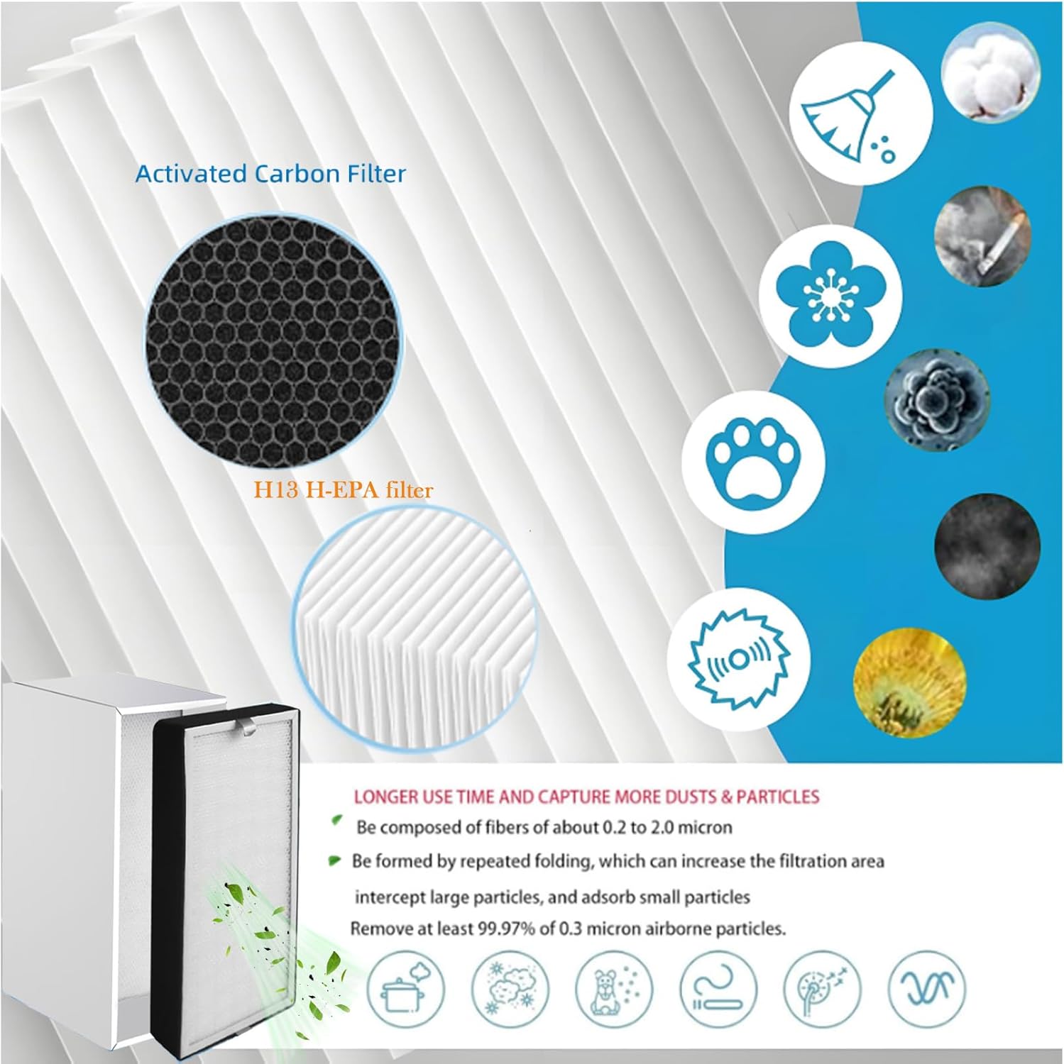Replacement Filter Compatible with WECREAT pp2301 solder smo-ke AirGuard Pro Fume Extractor/FUMEGO ‎DX1001/DX1002W: 1 Pack H13 True H-EPA used for indoor home use, garage, basement or workshop