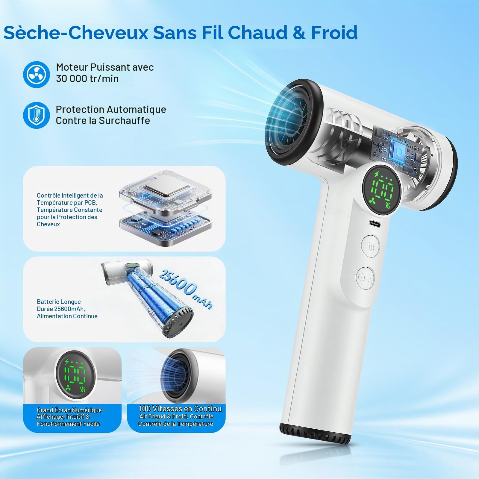 Sèche-cheveux de Voyage Pro avec Batterie 15600mAh - Sèche-cheveux sans Fil avec 100 Températures & Vitesses - Séchoir Portable avec Écran Numérique pour Camping Voyages Hôtel - Blanc