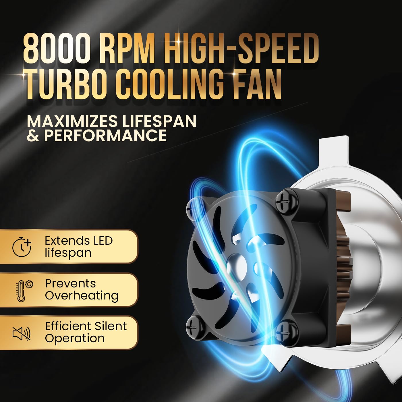 PRIVON 60W LED Headlight for Bike – 7000LM, 6000K White Light | Plug & Play | 1-Year Warranty | Ultra Bright LED Light for Night Ride (H4, pack of 1) - Image 6 thumbnail