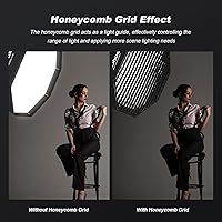 Vista 3 de Godox SB-UE 32"/80cm Paraguas Octágono Softbox Reflector con rejilla de panal para flash Speedlight (montaje Bowens)