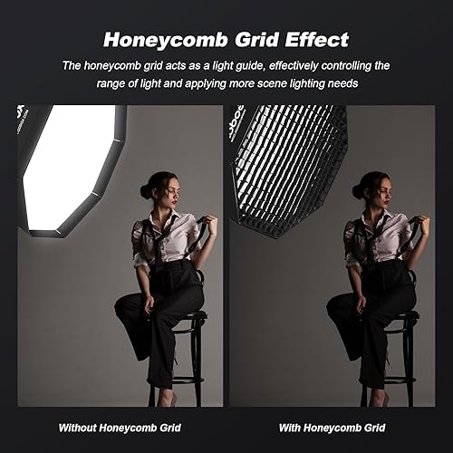 Miniatura 3 de Godox SB-UE 32"80cm Paraguas Octágono Softbox Reflector con rejilla de panal para flash Speedlight (montaje Bowens)