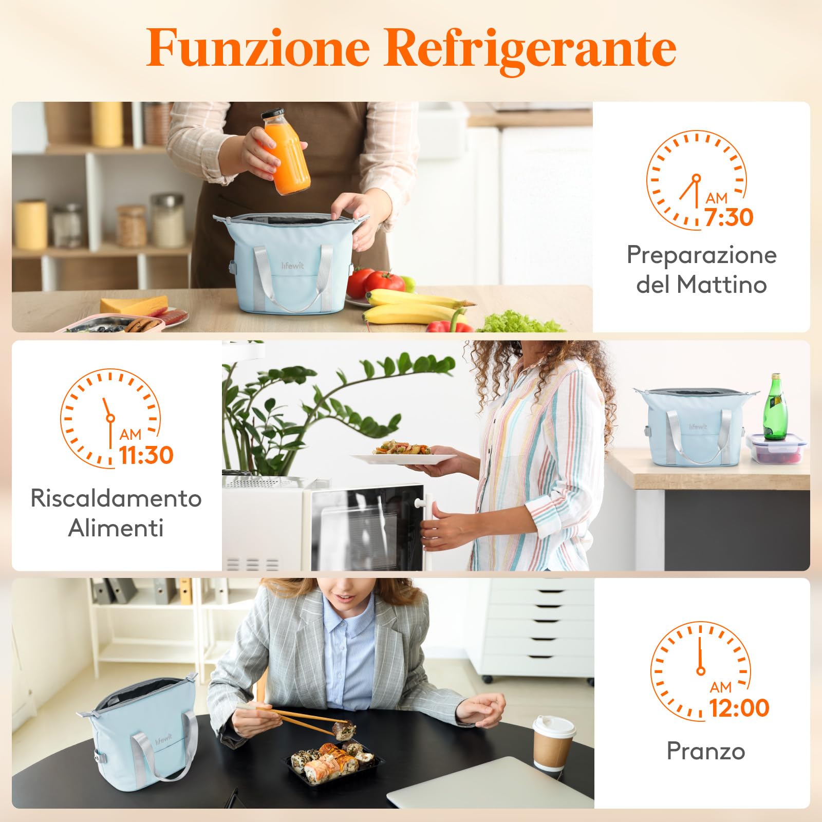 Lifewit Borsa Termica Porta Pranzo per Donna, Piccola Borse Frigo Impermeabile Leggera, Work Lunch Bag per Ufficio, Viaggio, Picnic, Spiaggia, Blu, 6L