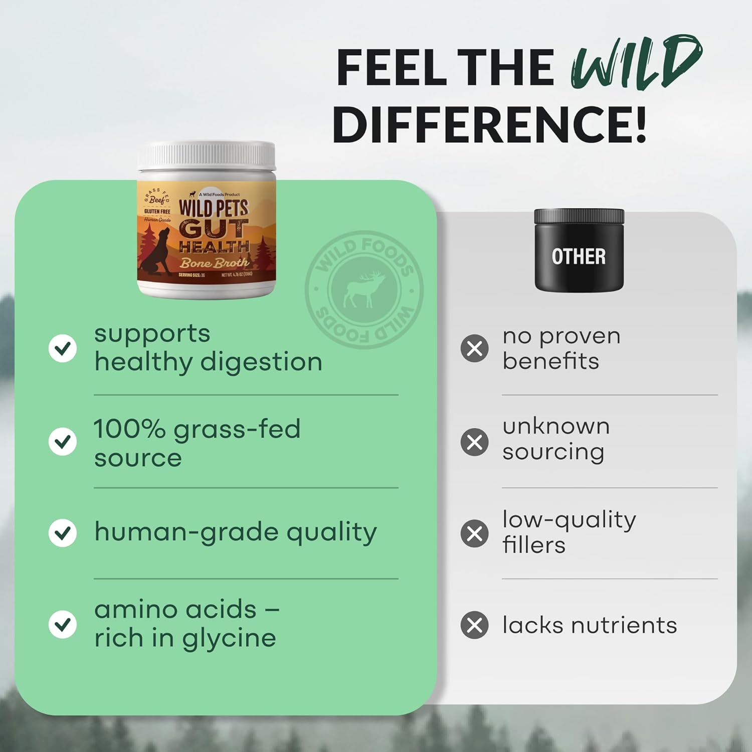 Wild Foods Dog Bone Broth Powder – 100% Natural & 4.76oz US Made Bone Broth for Dogs Support Digestion, Gut & Joint Health – Non Fillers Rich in Gelatin, Glutamine & Proline