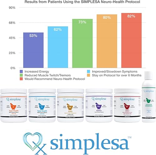 Miniatura 9 de Simplesa Nutrition Total Health AM Powder Blend, Increased Energy, Cognitive and Anti-Oxidant Support for Optimal Performance, Made in USA, Non-GMO