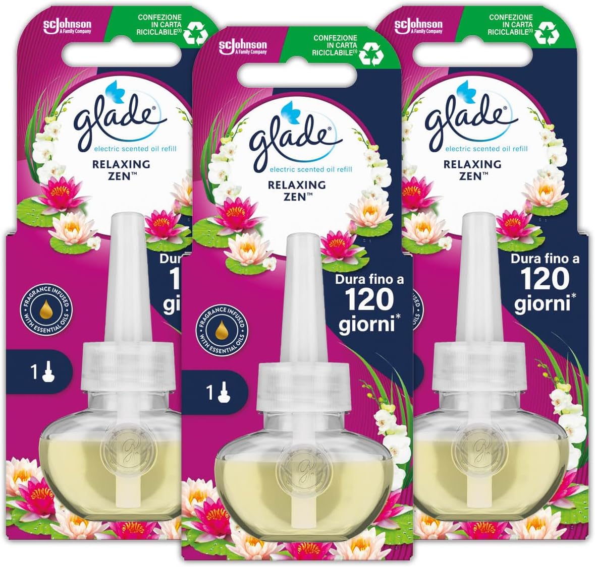 Glade Líquido eléctrico ambientador para ambientes con aceites ...