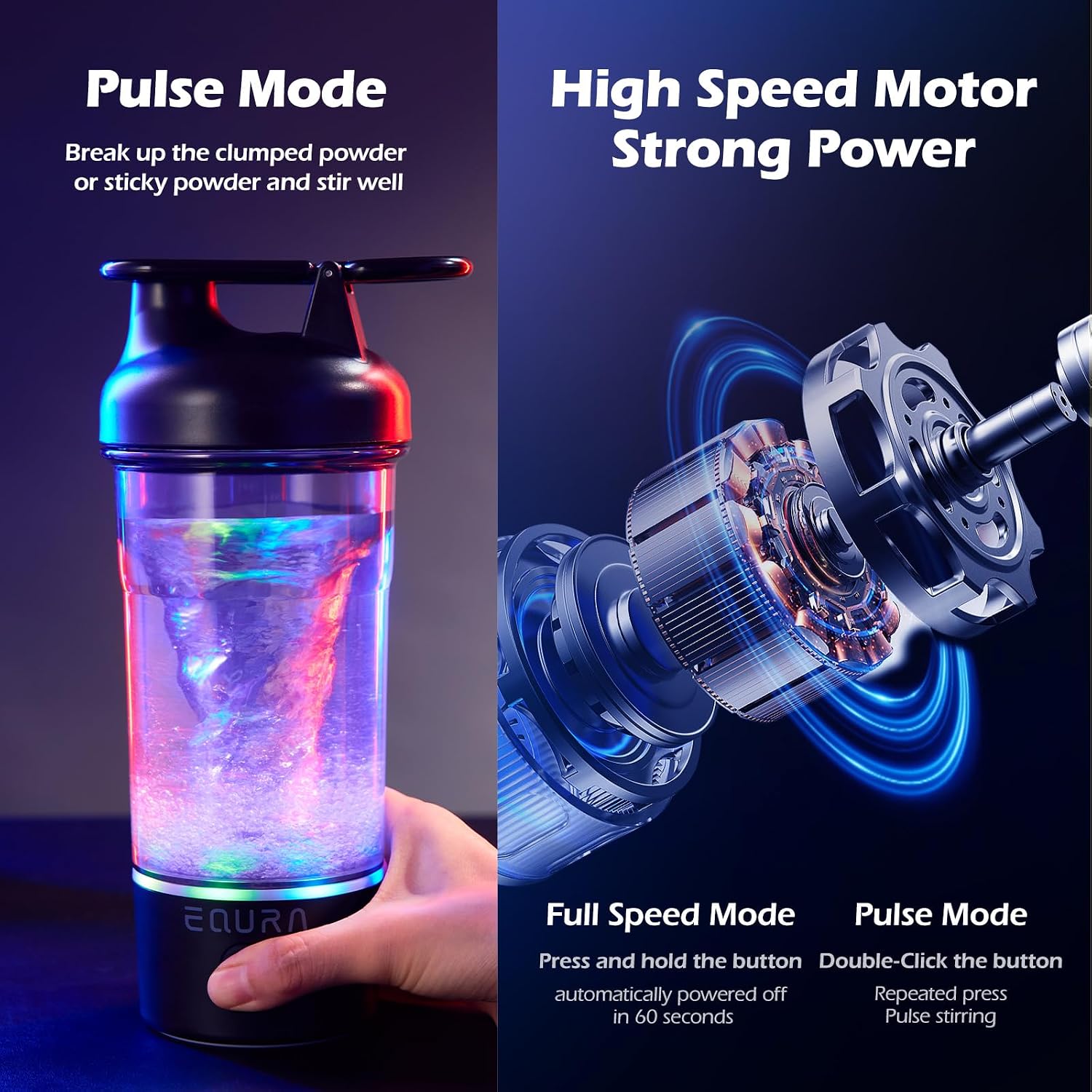 Electric Protein Shaker Bottle Pulse Blender Colorful Base Lights 25.4oz | Dual-mode: viscous & regular, 60s auto-stop. 6500RPM, large-capacity battery. Tritan BPA-free. For powder, gym, travel, work