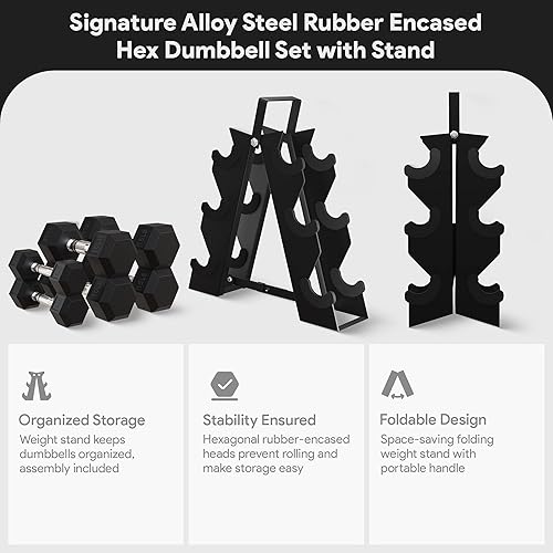 Miniatura 4 de BalanceFrom Premium Rubber Encased Hex Dumbbell Sets, 46LBS Set, 60LBS Set, 100LBS Set