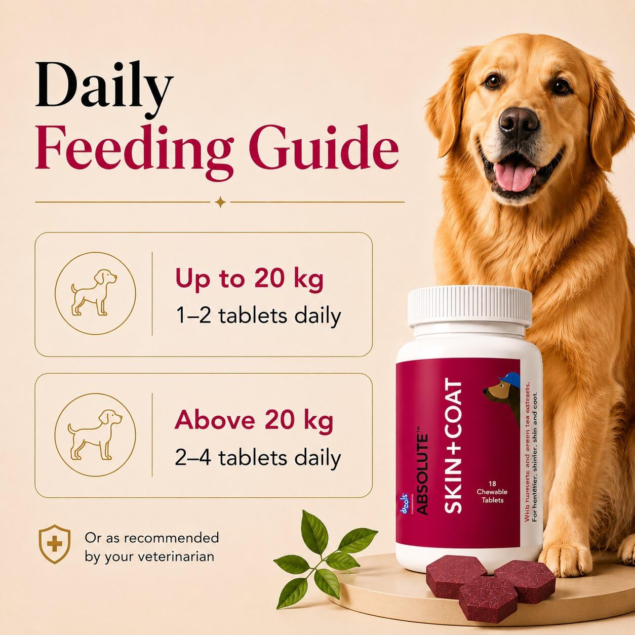 Drools Dog Supplement Tablets 200g (50 Pieces) | Skin & Coat Support | For Dogs — Amazon image 6