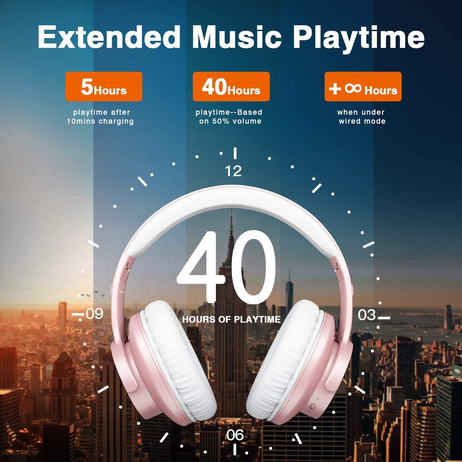 Wireless Headphones, Picun 40 Hours 