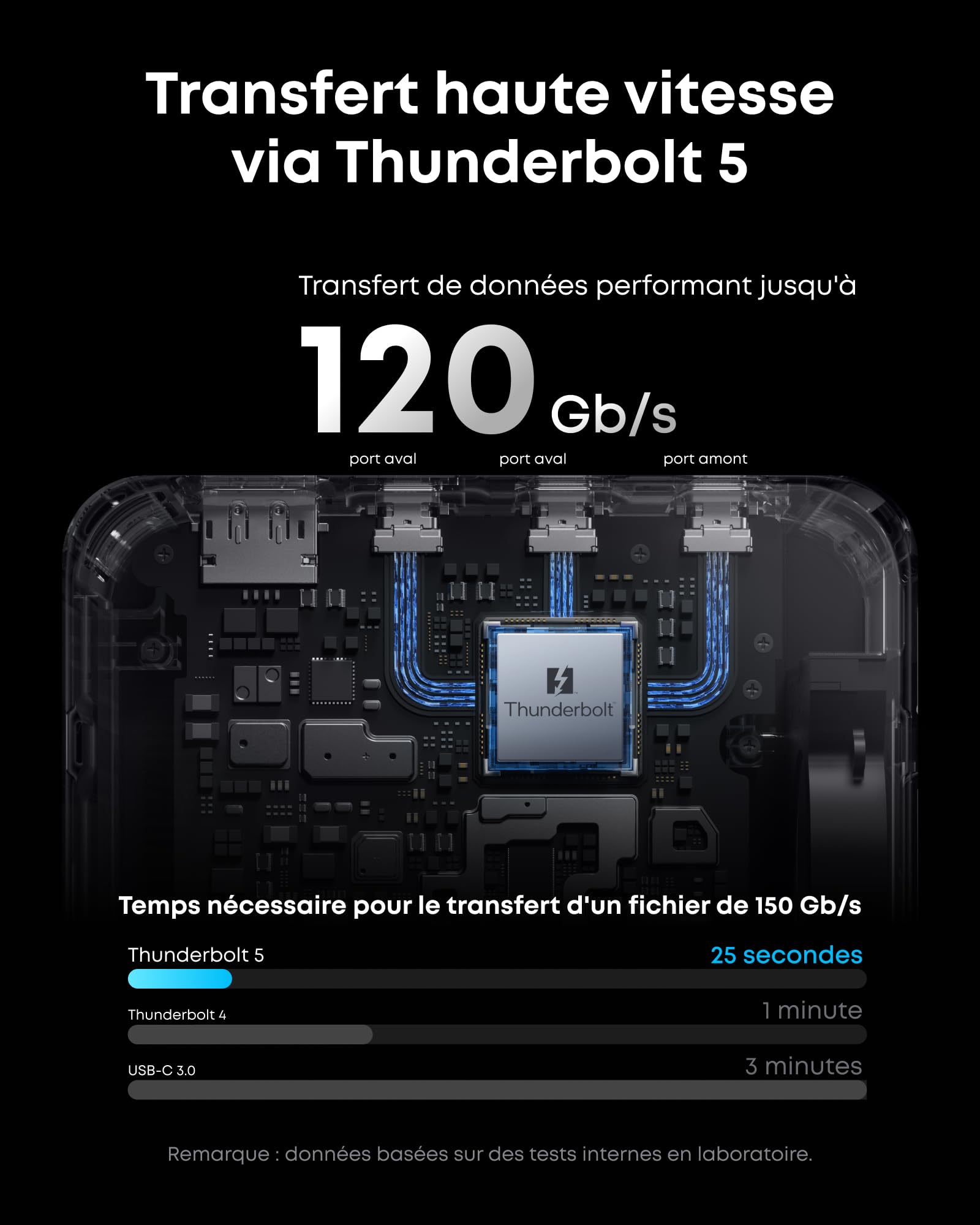 Anker Prime TB5 Docking Station d’Accueil 14 Ports, Thunderbolt 5 Charge 140W Max, Transfert de données 120 GB/s, Ambiance LED, système de Refroidissement, Affichage 8K pour laptops Thunderbolt 5/4
