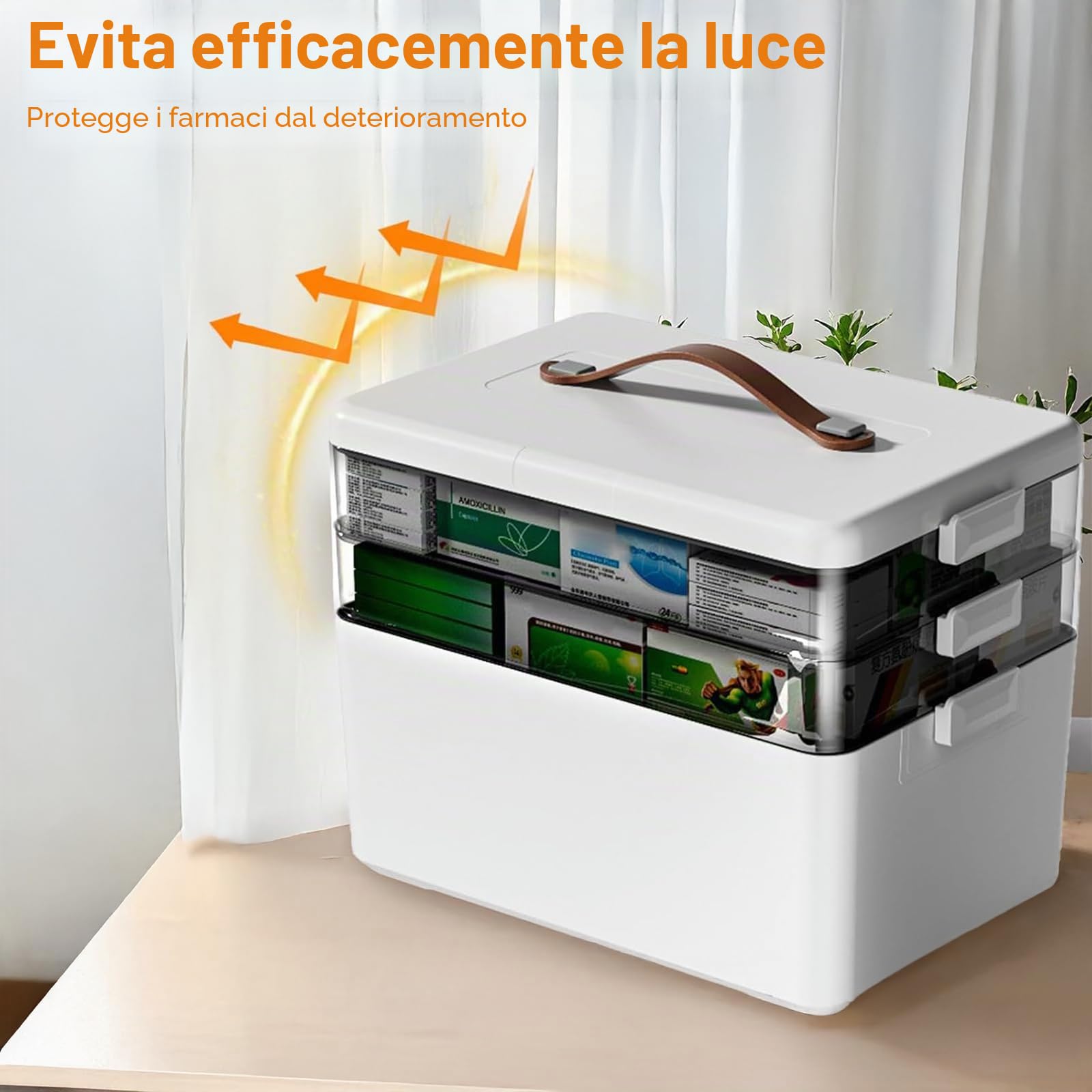 Scatola Medicinali 3 livelli Porta Pillole Viaggio Medicine Casa Contenitore di Pronto Soccorso con 7 Giorni e 4 Volte al Giorno, Organizer Medicinali Multi Griglia per la casa, all'aper