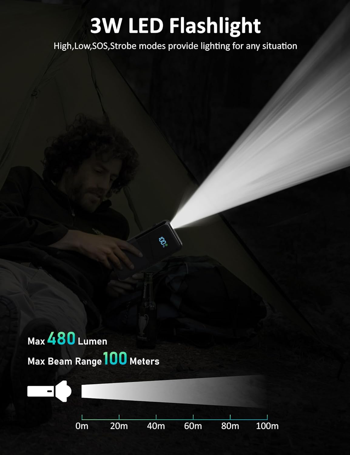 Person using Snomh Power Bank's LED flashlight in a tent