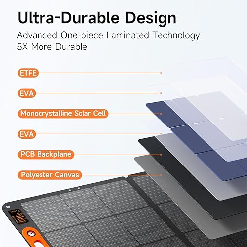 Miniatura 7 de TWELSEAVAN Panel solar portátil de 100 W, panel solar ETFE con soporte ajustable para JackeryEFBluetoothAnkerGoal Zero Power Station Cargador de