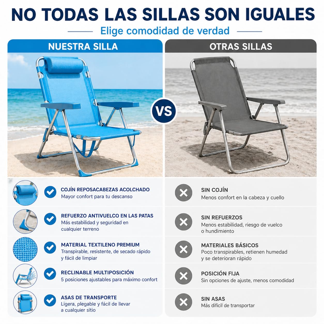 TIENDA EURASIA Pack 2 Sillas de Playa Plegables, Reclinables con 4 Posiciones, Refuerzo Antivuelco en Patas, Reposacabezas, Textileno, Azul Turquesa, 48x62x85 cm