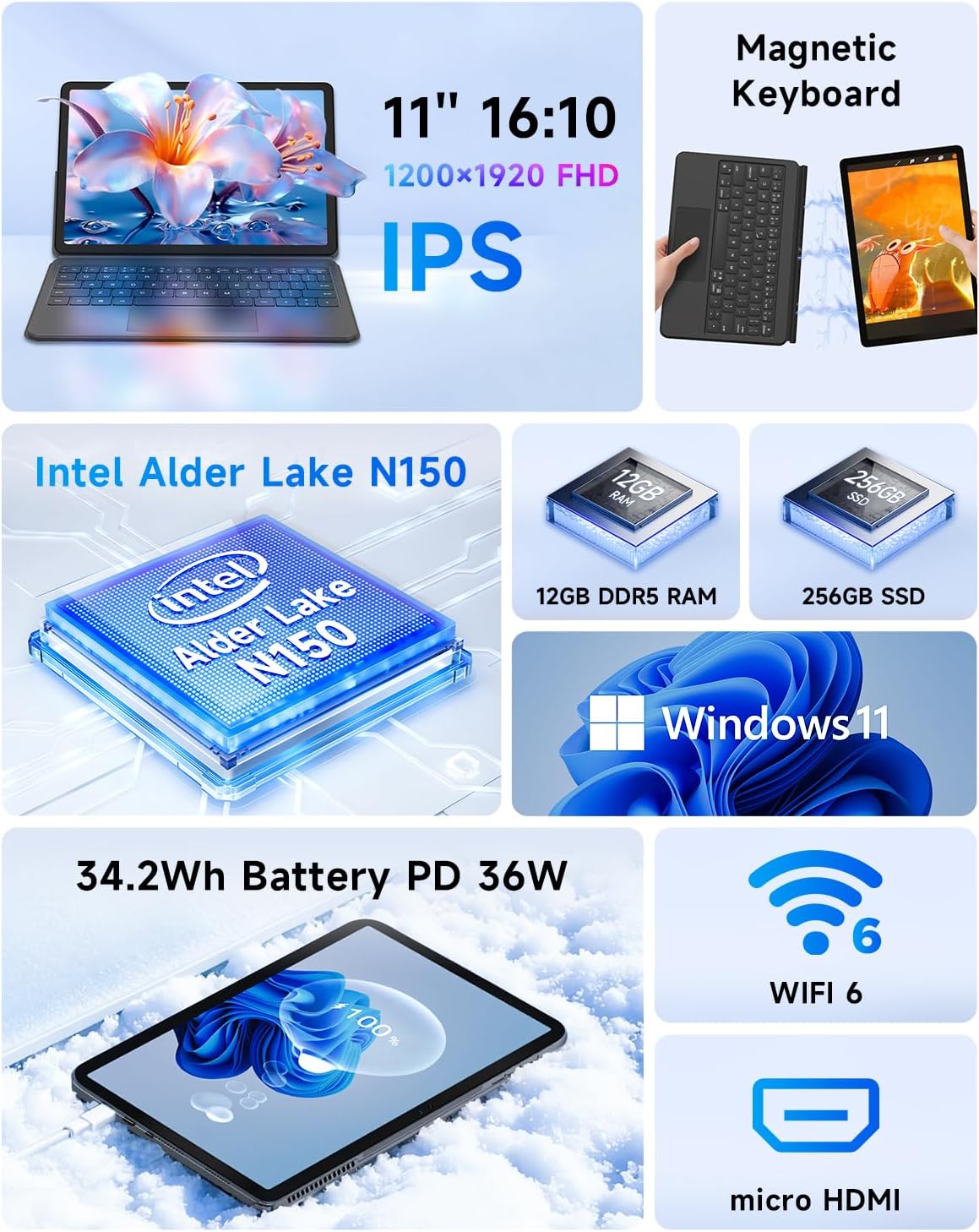 Leuwihview of BNCF NewBook 11 features including 11 inch FHD IPS display, Intel N150, Windows 11, 12GB RAM, 256GB SSD, magnetic keyboard, 34.2Wh battery, WiFi 6, and micro HDMI