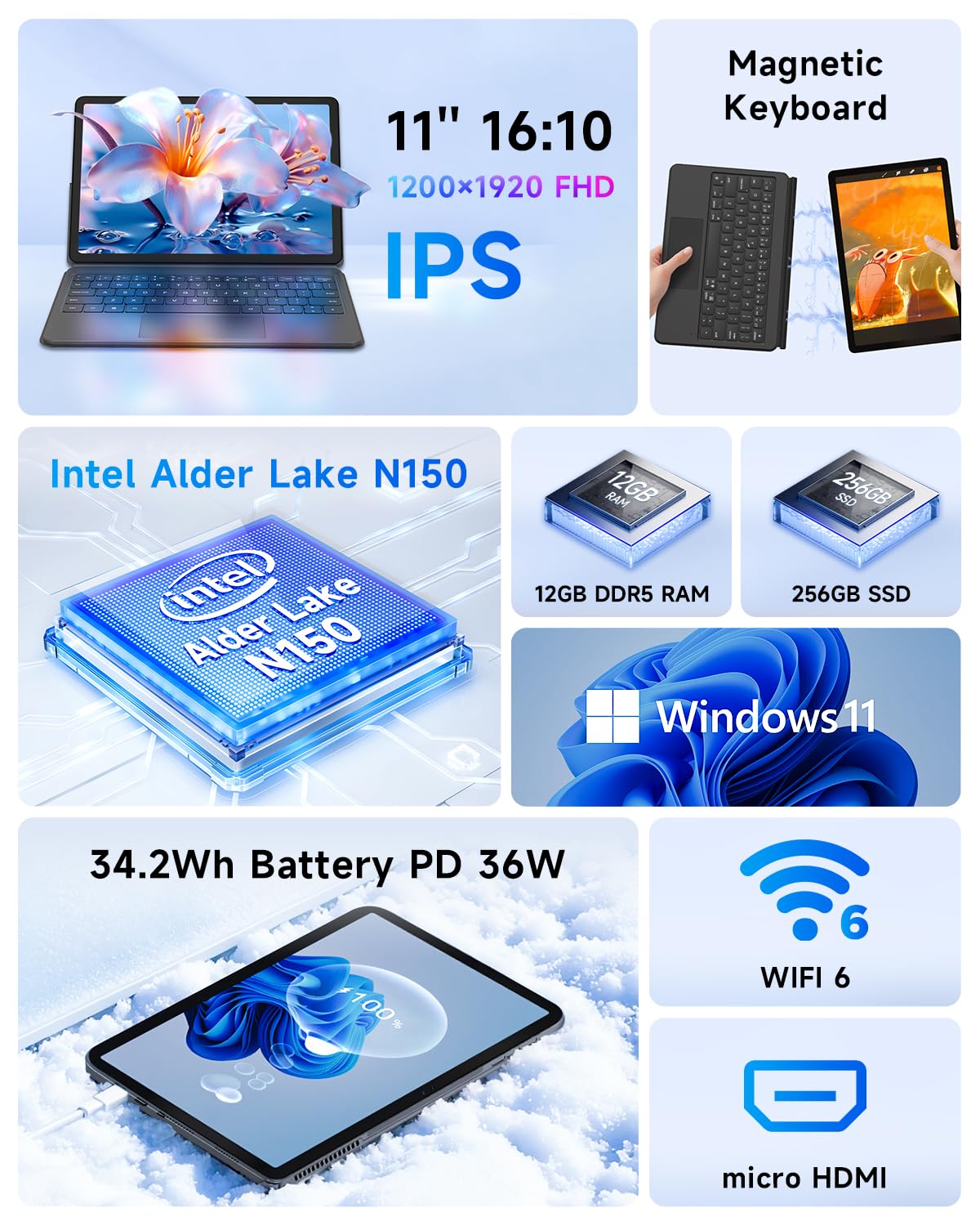 BNCF NewBook 11 2-in-1 Laptop Tablet, Twin Lake N150 12GB RAM LPDDR5 256GB SSD, Win 11 Pro 11" FHD Touchscreen PC, Micro HDMI mit Pogo Pin Magnet-Tastatur & Kickstand