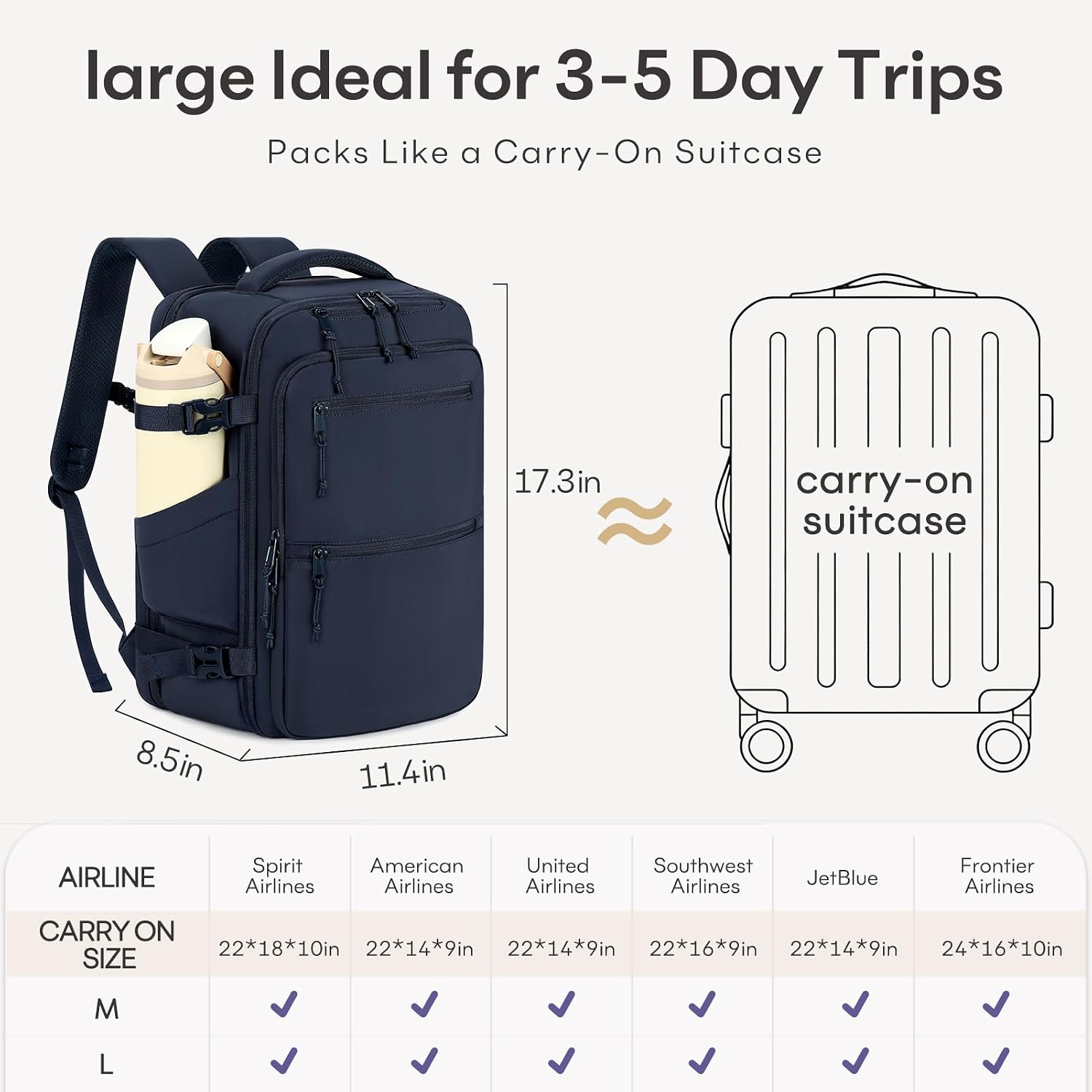 mibasies 30L Travel Backpack for Women & Men: Carry On Luggage Flight Approved, TSA Laptop Backpack with Water Bottle Pocket, Personal Item Bag Fits 15.6" Laptop for Weekender Business - Navy