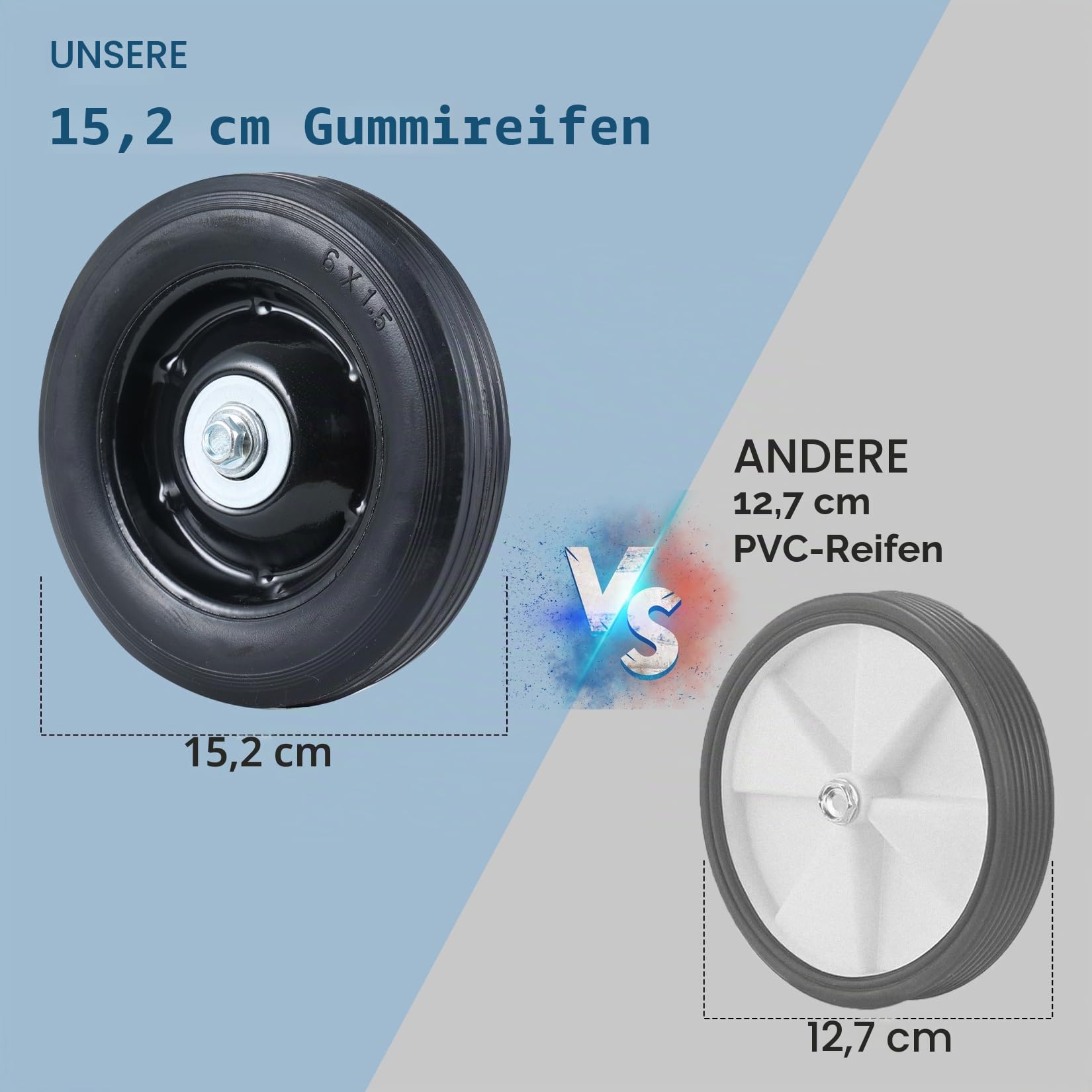 Tayizoo Trainingsräder für 61 cm (24 Zoll) große Fahrräder, kompatibel mit Multi-Speed-Fahrrädern von 50,8 cm, 55,9 cm, 61 cm, robuste Trainingsräder, 1 Paar