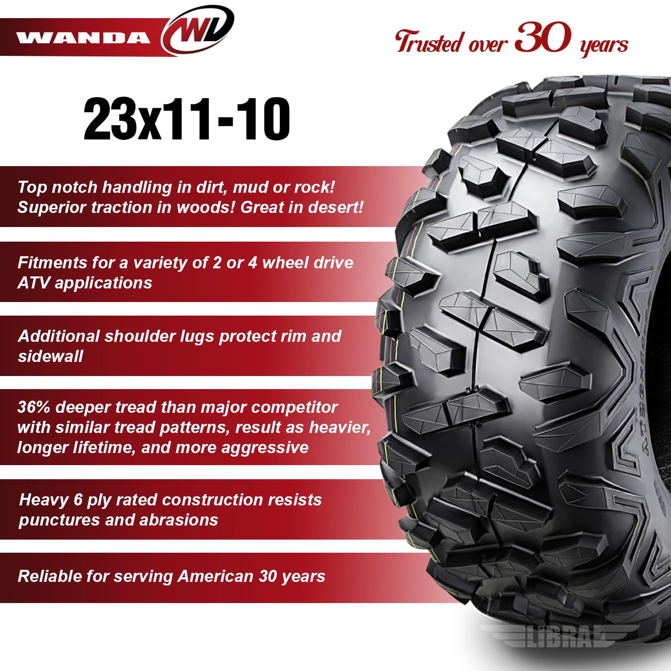 Amazon.com: WANDA Full Set Utility ATV UTV tires 23x11-10