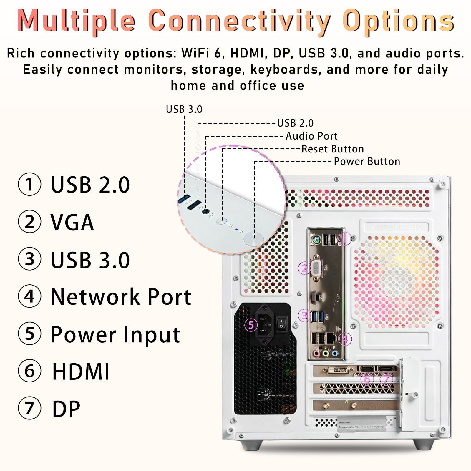 suevery Pre Built Gaming PC White Tower Desktop Computer | M.2 NVMe 512G SSD DDR4 16G RAM Radeon 4G Graphics Card AMD Ryzen5 6Cores Up to 4.1G Wi-Fi6 R5 Gamer image 7