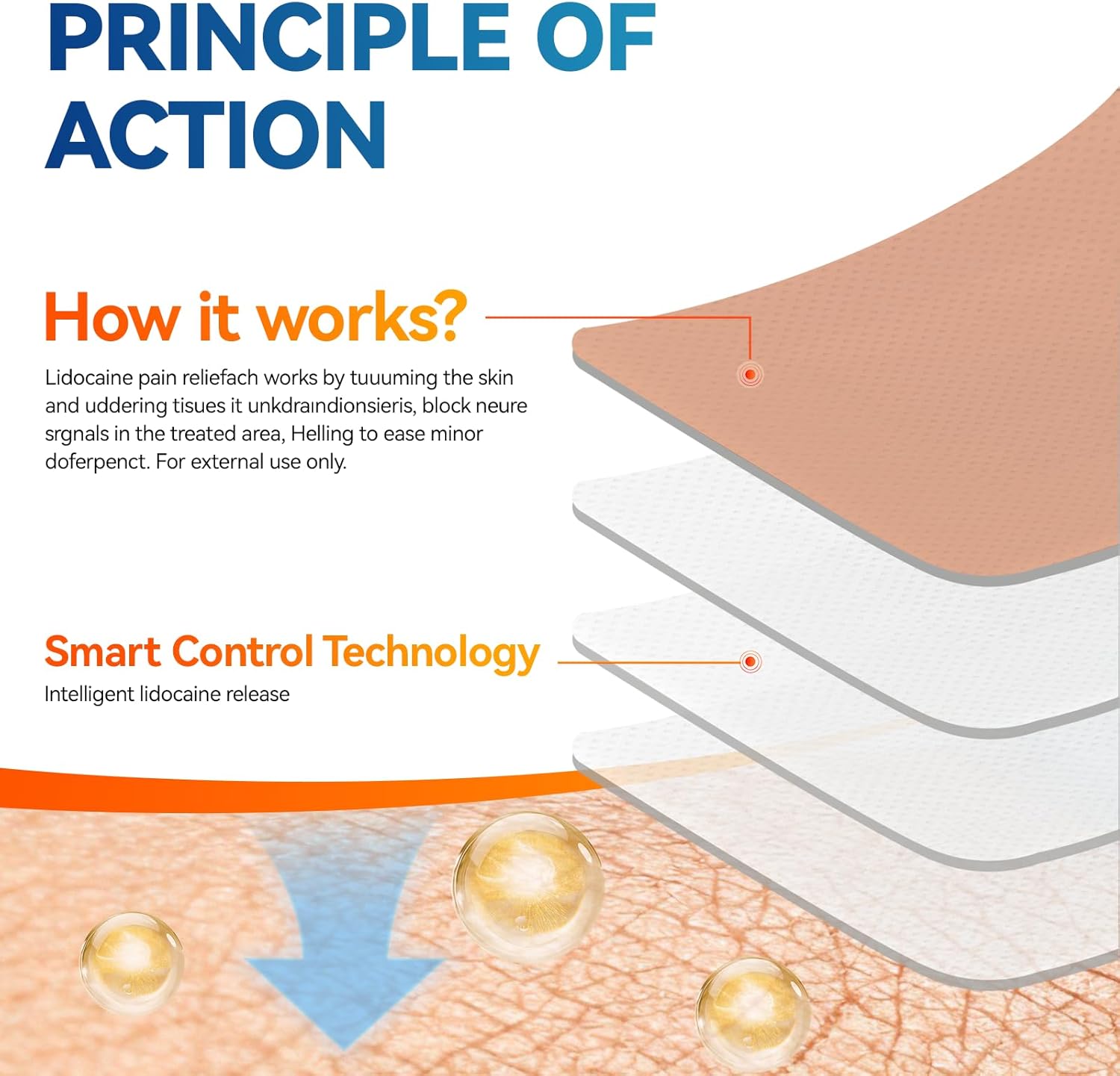 4% Lidocaine Pain Relief Patches – Maximum Strength Pain Patches, 12-Hour Long-Lasting Relief for Back, Neck, Shoulder & Joint Pain, Fast-Acting,–40 Count, 5.5” x 3.94”