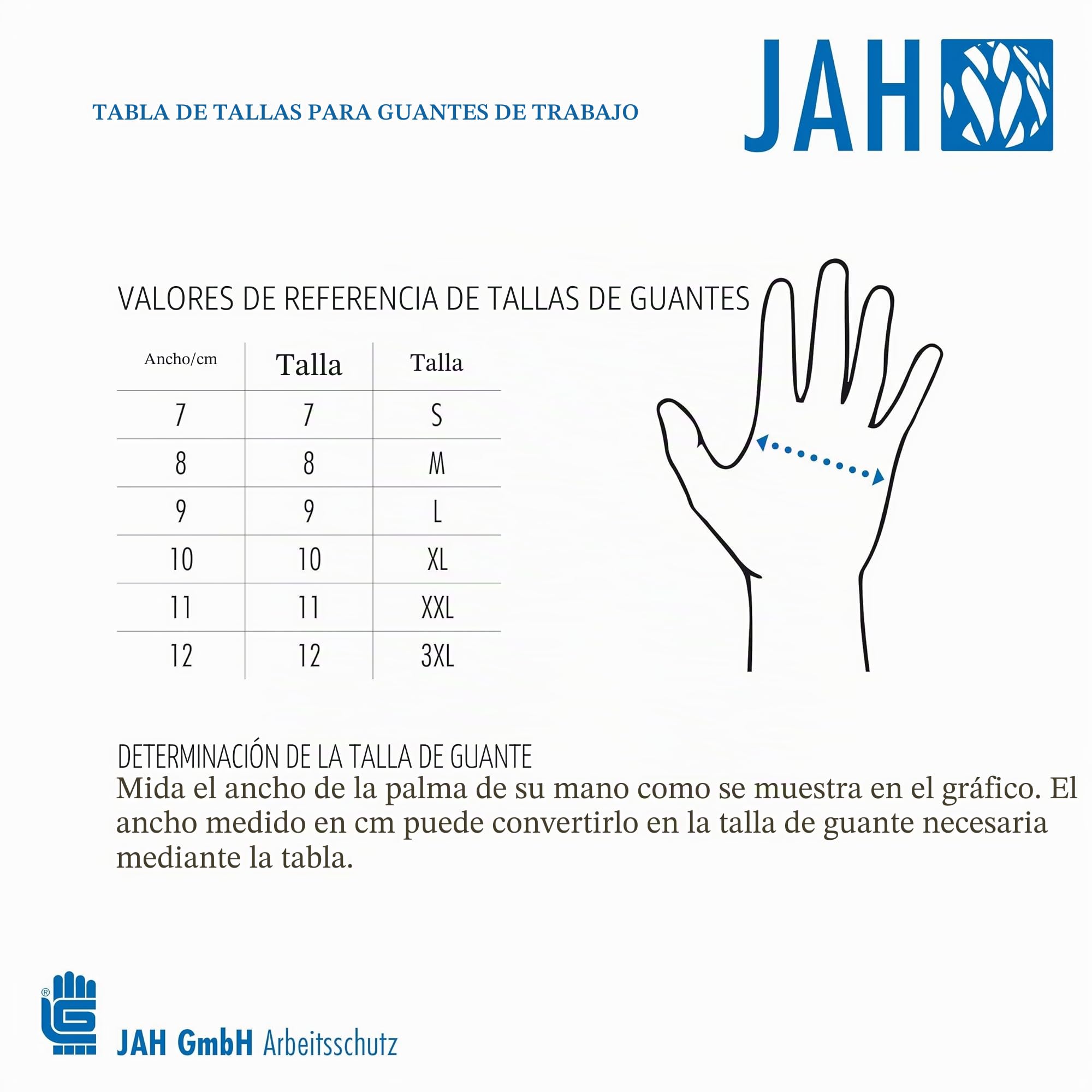 JAH guantes de algodón de doble capa – protección extra y confort para personas alérgicas, embalaje y manipulación