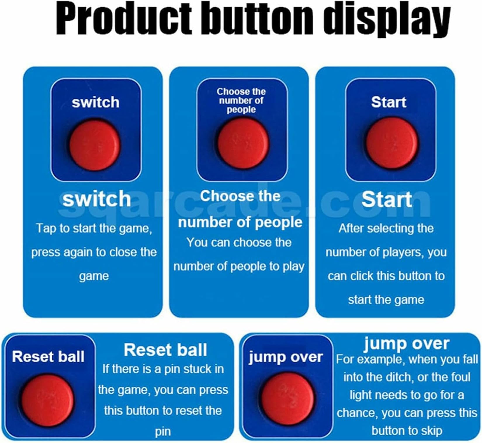 Juego Electrónico De Bolos De Bolos, Consola De Juegos De Deportes De Bolos De Bolos Cubiertos, Niños De Bolos, Con Restablecimiento Automático/iluminación/efecto De Sonido De Simulación/marcador LED