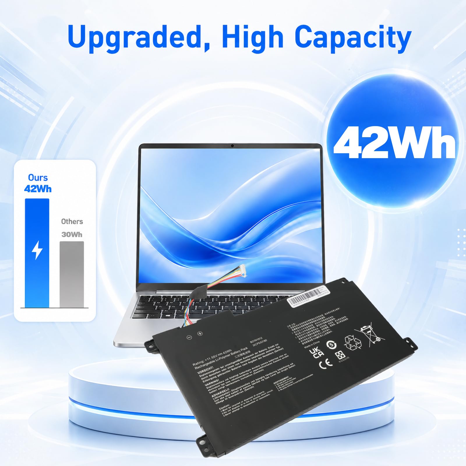 B31N1912 C31N1912 Batterie pour Asus VivoBook Go 14 E410MA L410MA E410KA E510KA E510MA R429MA L510MA F414MA E510MA-EJ614 F414MA-EK1890WS