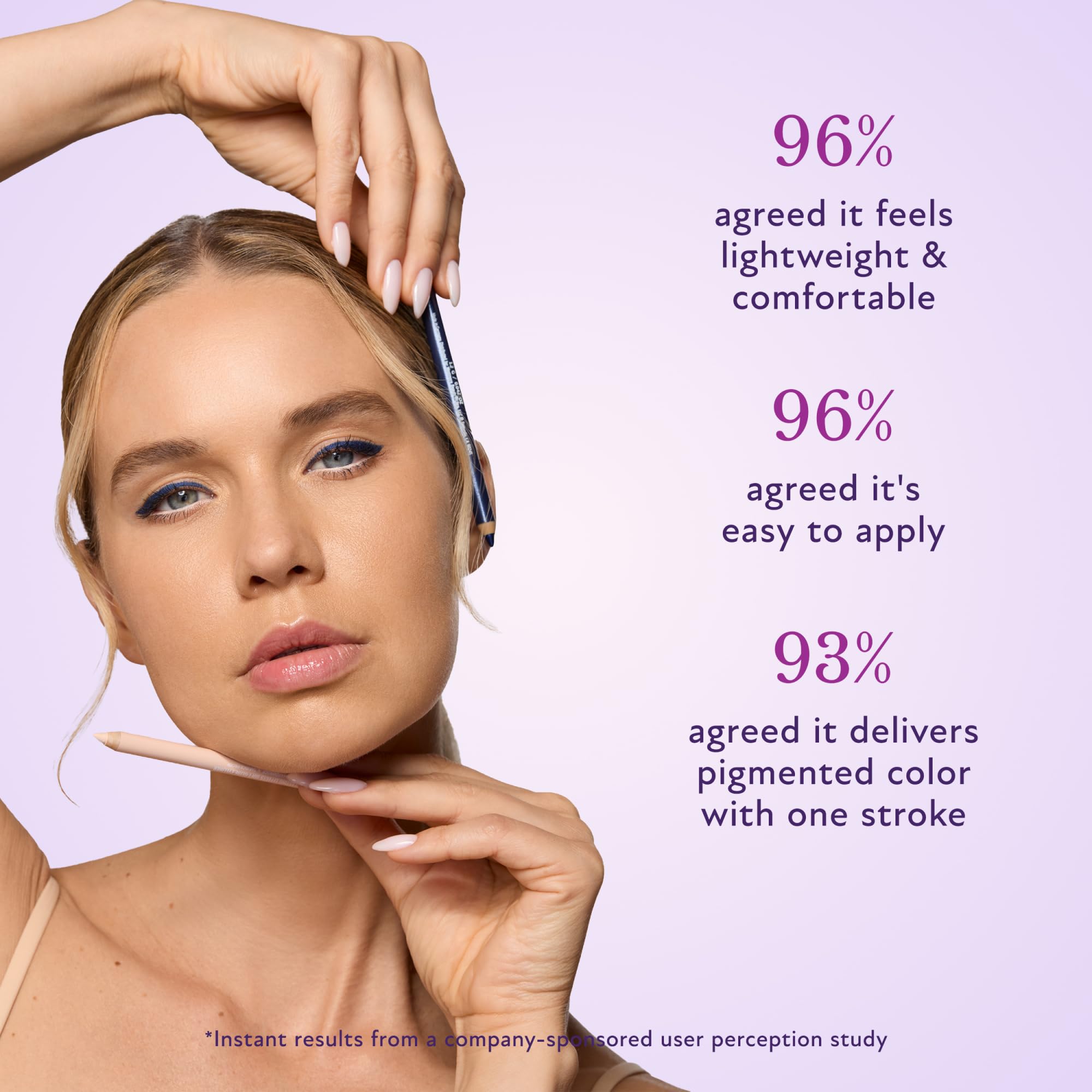 Westmore Beauty Lasting Effects Soft Glide Eyeliner – Waterproof & Smudge-Proof Precision Eyeliner Pencil – Long-Lasting Gel Formula for Easy Sharpening – Warm Beige, 0.042 oz