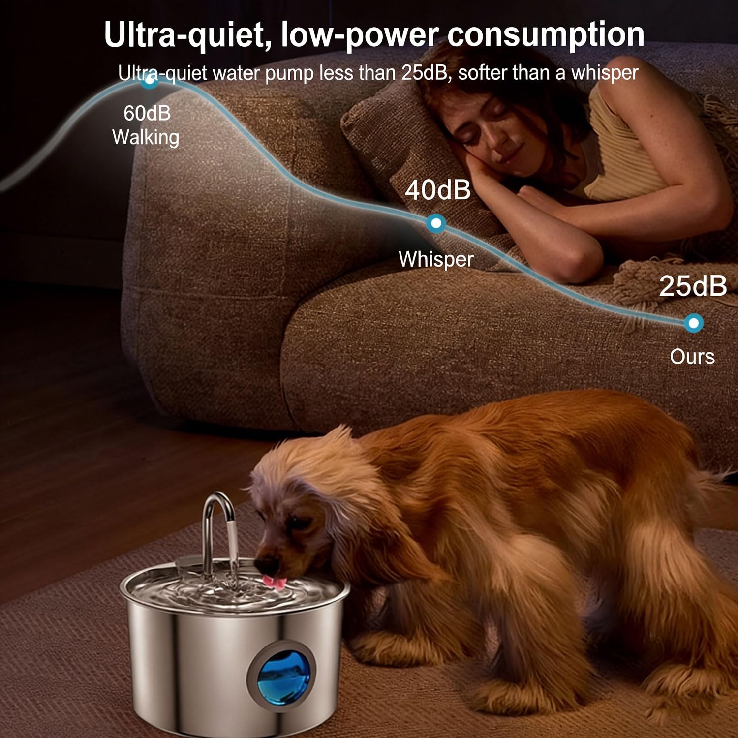 Dog Water Bowl - 3.2L Stainless Steel Pet Water Fountain, Multi-Filtration System & Steady Circulation, Ultra-Quiet Pump, Easy-to-Clean for Dogs and Cats (1Set+2Filter) - image 5