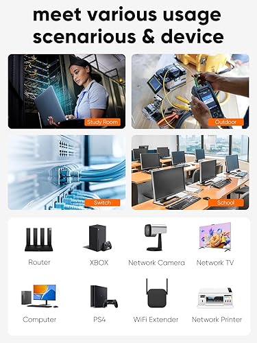 Miniatura 6 de CableCreation Cable Ethernet plano Cat8 de 6.6 pies, 40 Gbps 2000 Mhz de alta velocidad, cable de red LAN de Internet delgado Gigabit RJ45, cable