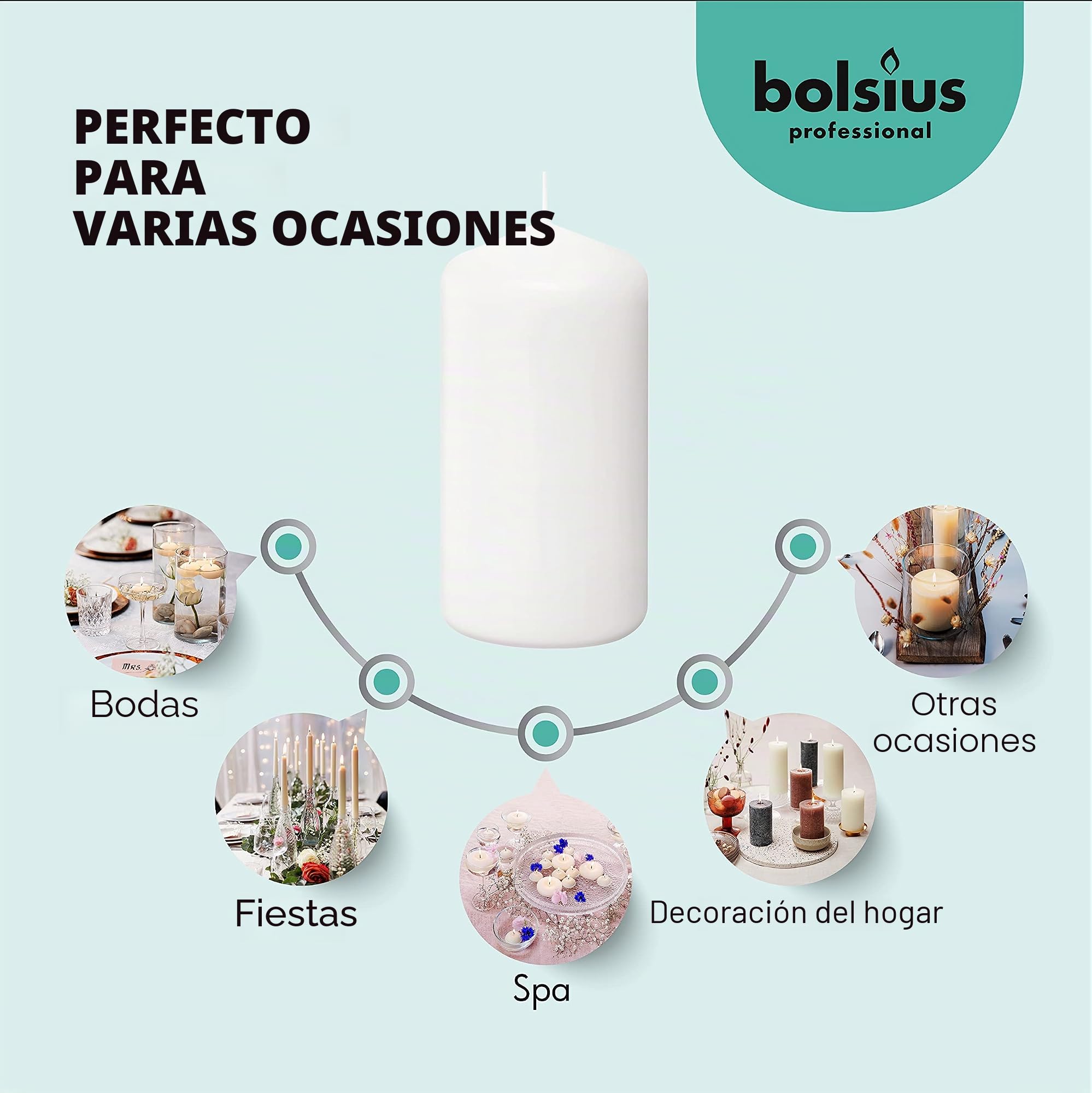 Bolsius Velas básicas para decoración, Cera, Color Blanco, tamaño Individual de 11,8 cm de Altura y 5,8 cm de diámetro, 12 Unidades