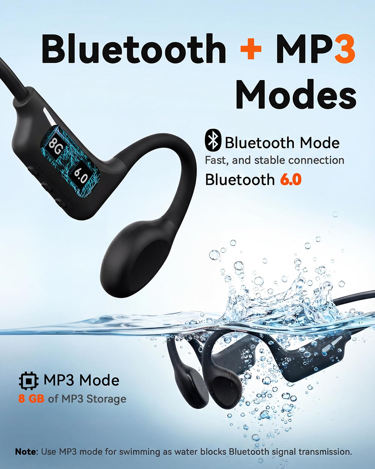 MONODEAL Knochenschall Kopfhörer Schwimmen Bluetooth 6.0 IPX8 Unterwasser MP3-Player mit 8GB Speicher Open-Ear Kopfhörer zum Schwimmen Laufen