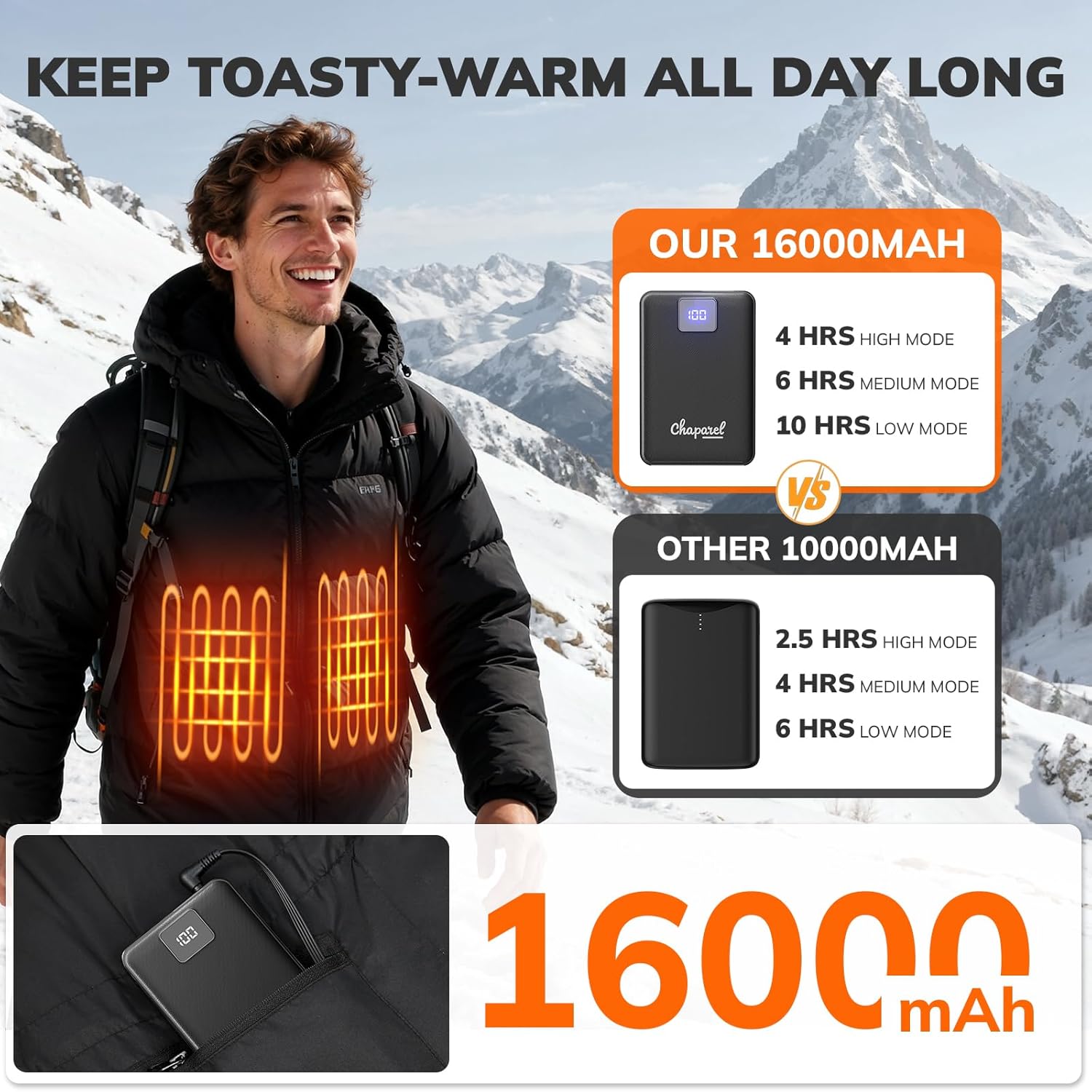 Heated Vest Jacket Battery Pack 16000mAh 7.4V with LED Display, Rechargeable Portable Power Bank for Heated Blanket Hoodies with DC/USB/Type-C Output for Men Women - Image 2