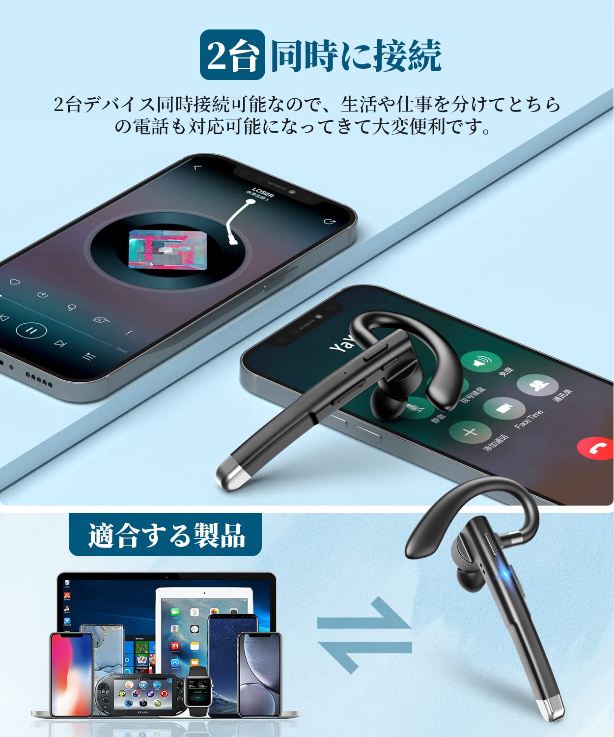 SYNC ワイヤレスヘッドセット 充電器・バッテリー付き SYNC ワイヤレスヘッドセット 充電器・バッテリー付き