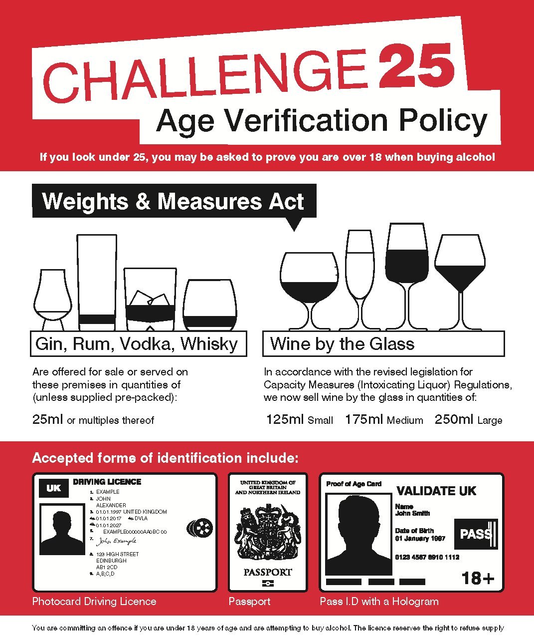 Caledonia Signs 17110H Sign, Age Verification Weights & Measures Act 25 mL