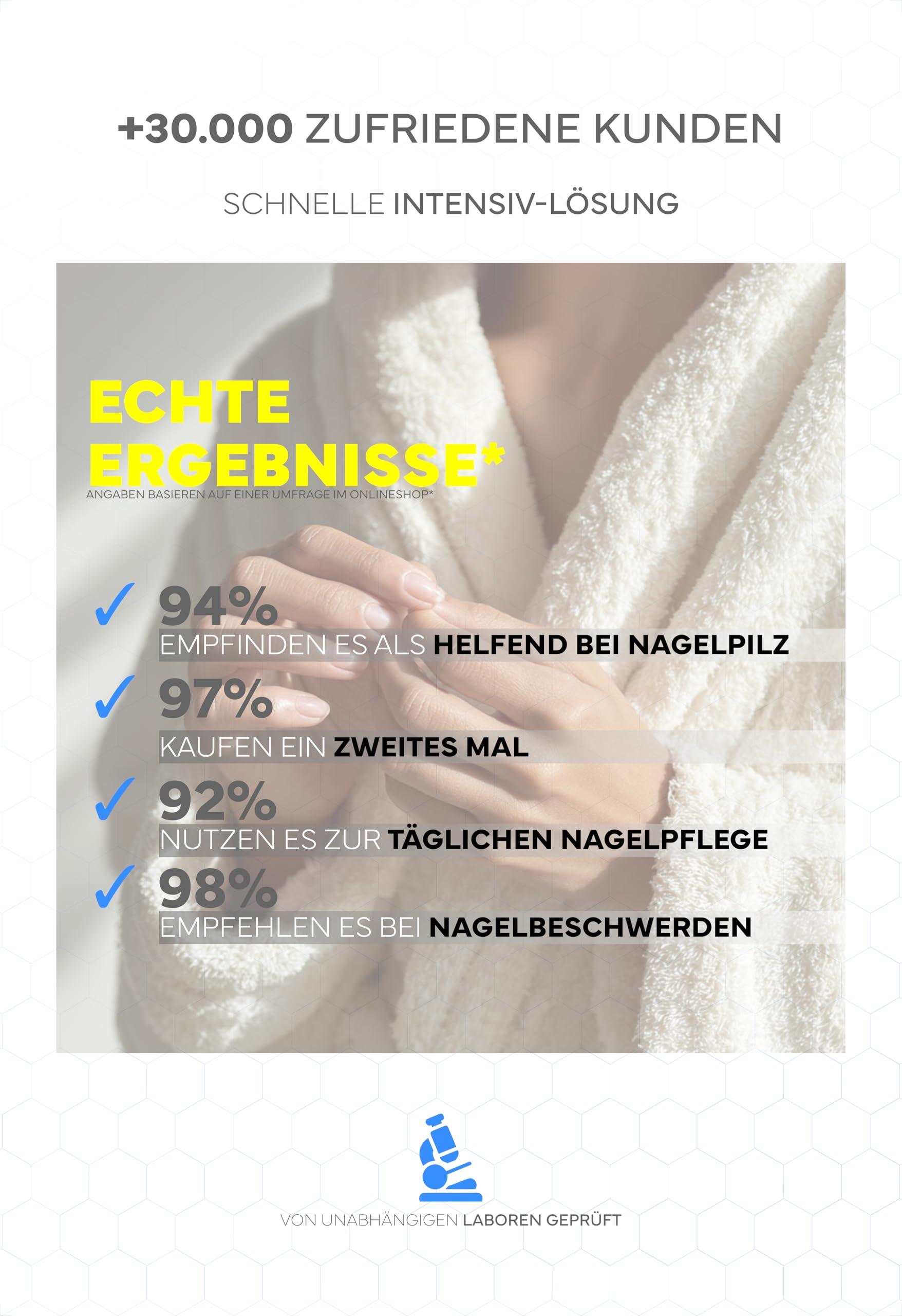 BIO Propolis Nagelserum: Akute Intensivpflege bei Nagelpilz; Mit hochdosiertem Propolis (40%), Teebaumöl & Lavendel sowie Vitaminen & Mineralien (Zink, Selen & Biotin); Für gepflegte & starke Nägel