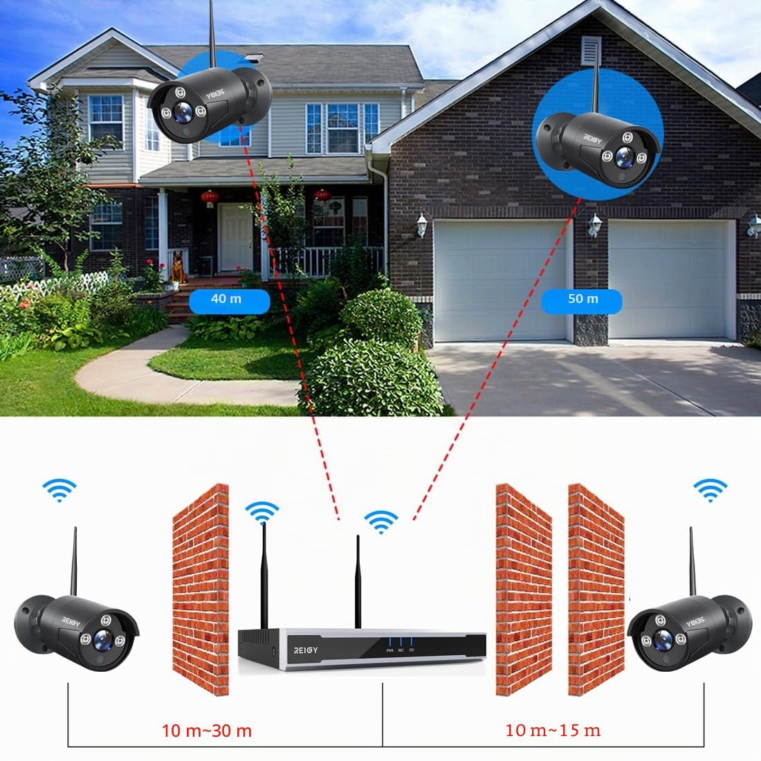 REIGY 3MP Kit Camara de Vigilancia WiFi Externo con Grabar Audio, Videovigilancia IP 16CH NVR + 4X 1296P Cámara, Sistema Seguridad CCTV Night Vision Impermeable Movimiento Alerta Sin HDD