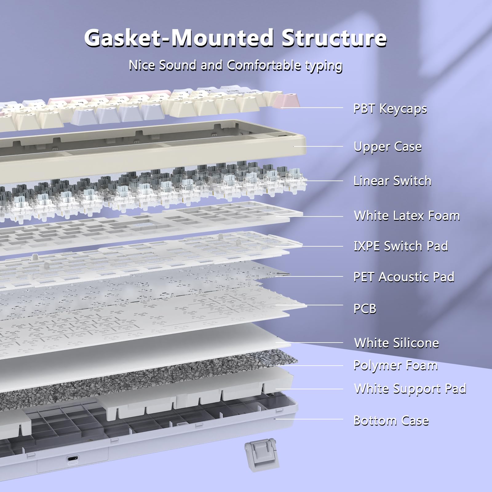 E-YOOSO Creamy Clavier mécanique filaire, structure d'étanchéité avec mousse amortissante sonore, rétroéclairage LED, remplaçable à chaud, commutateurs linéaires pré-lubrifiés, clavier de jeu