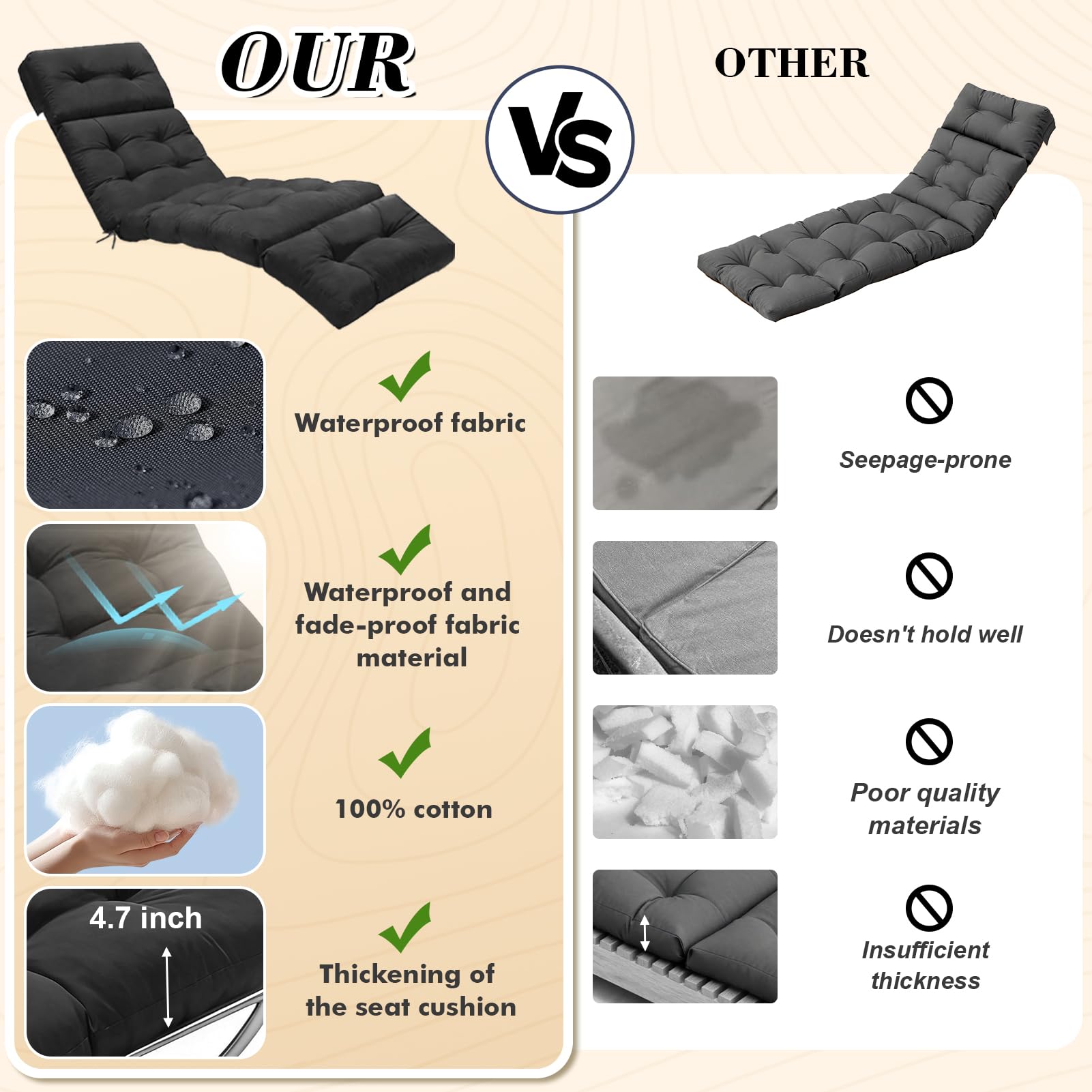 Outdoor Chaise Lounge Chair Cushion, 100% Waterproof Lounge Chair Cushions for Outdoor Furniture, 75.1 x 22.8 x 4.7 Inches Replacement Thickened Pool Lounges Chairs Cushions with Ties, Black — view 3