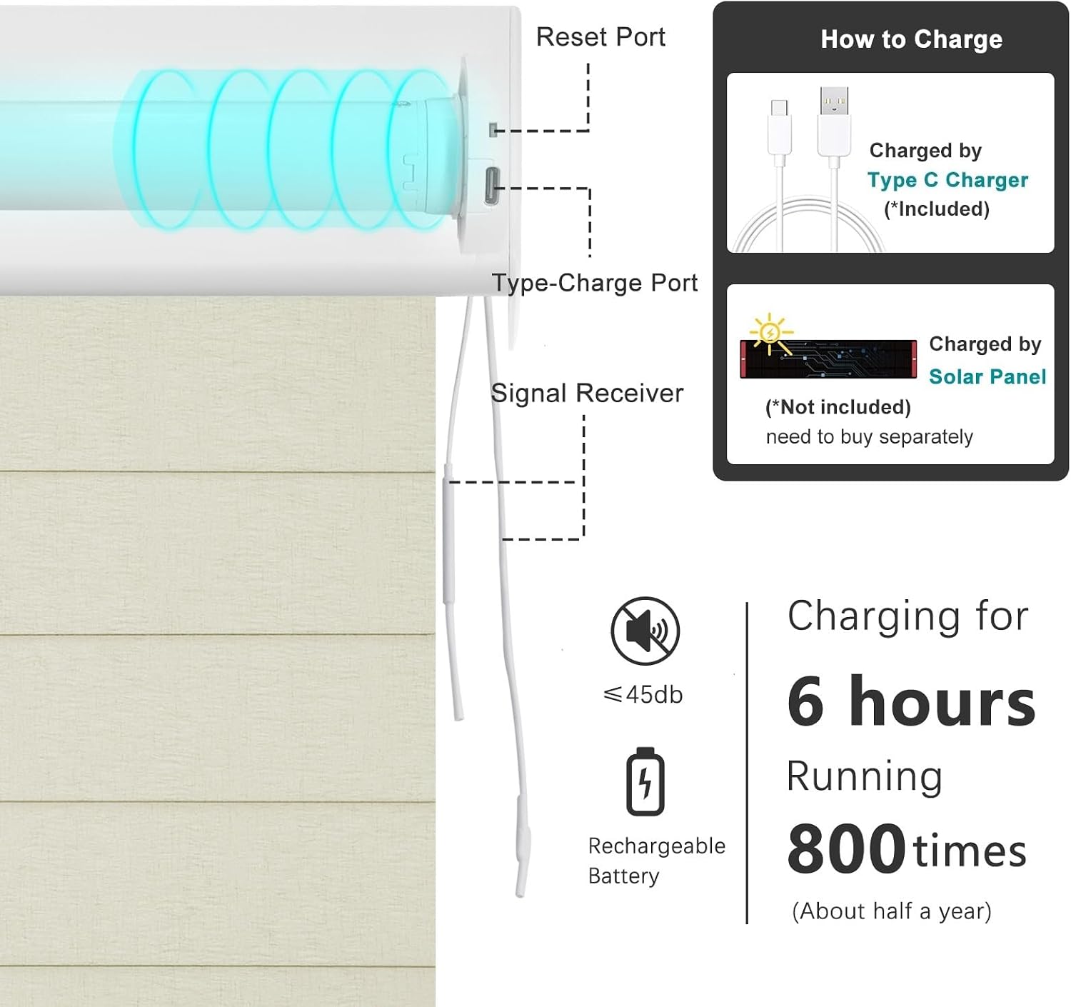 Changshade Smart Motorized Roman Shades with Remote Control Automatic Electric Power Blinds Light Filtering for Indoor Windows, Custom Work with Alexa, Google Home for Bedroom, Bathroom,Light Coffee