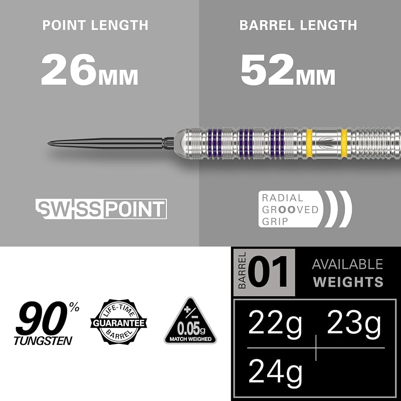 Target Darts Luke Littler Loadout 90% Tungsten Acél Hegyes Darts Készlet 22G/23G/24G - Swiss Point Technológiával, Pro Grip Szárral és No.2 