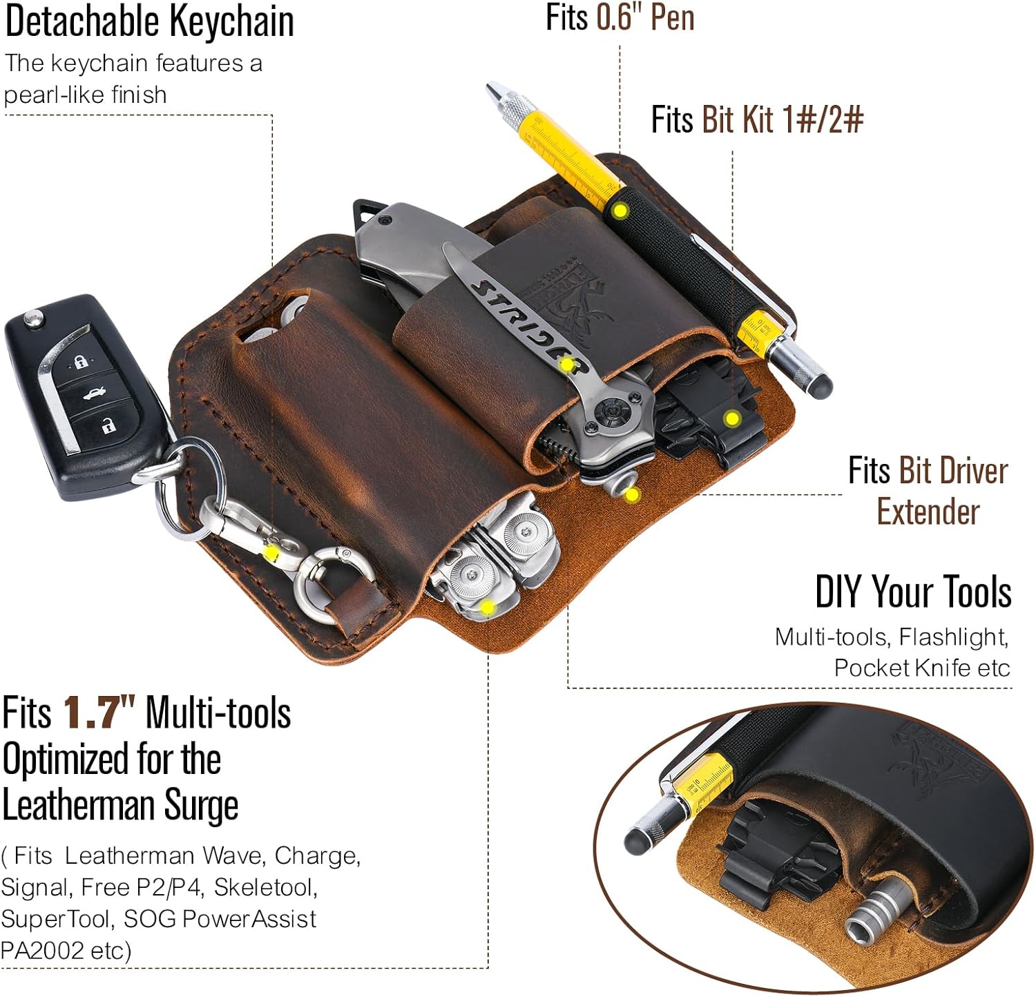 FLYHOMES Genuine Leather Multitool Sheath | Handmade Stitched Belt Organizer for Leatherman Surge | Holds Bit Kit & Extender | Flashlight Holster, Pen & EDC Tools Pouch | Dark Brown - Image 2
