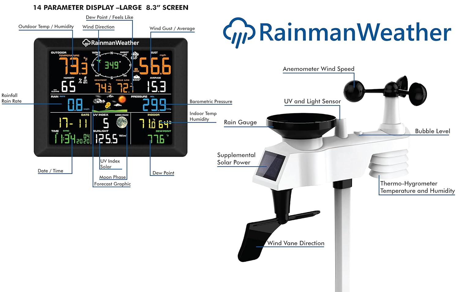 Review RainmanWeather IoT Professional LoRa Weather Station WiFi Wireless