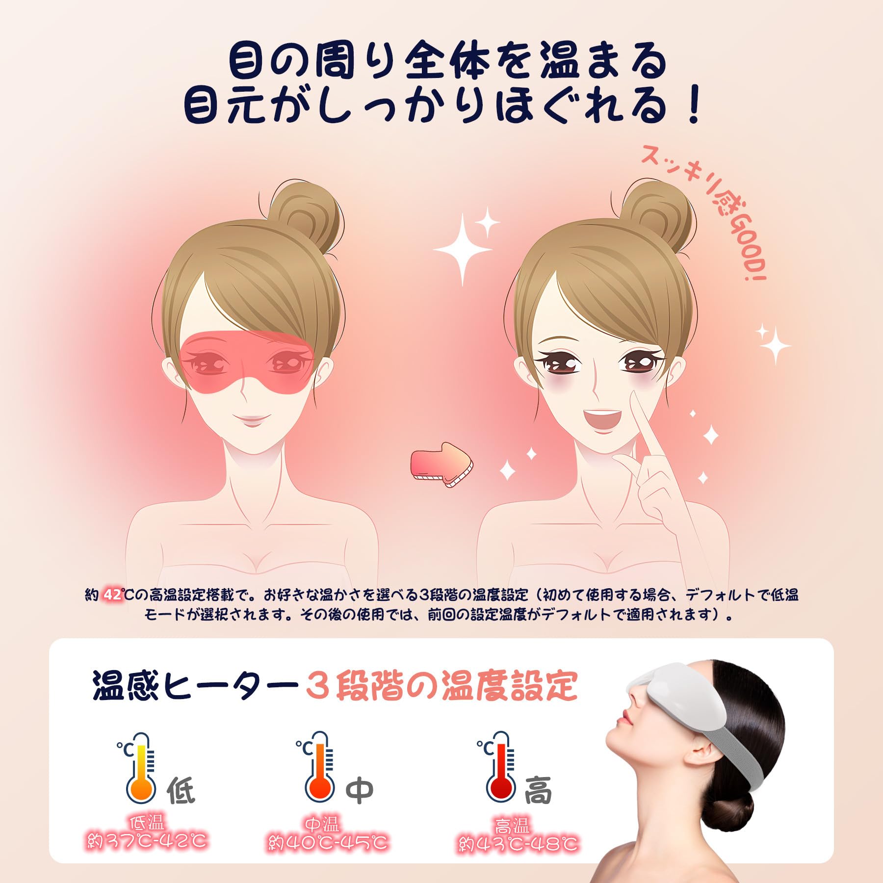 Amazon.co.jp: 【公式ストア限定】Deestop 目元エステ アイウォーマー