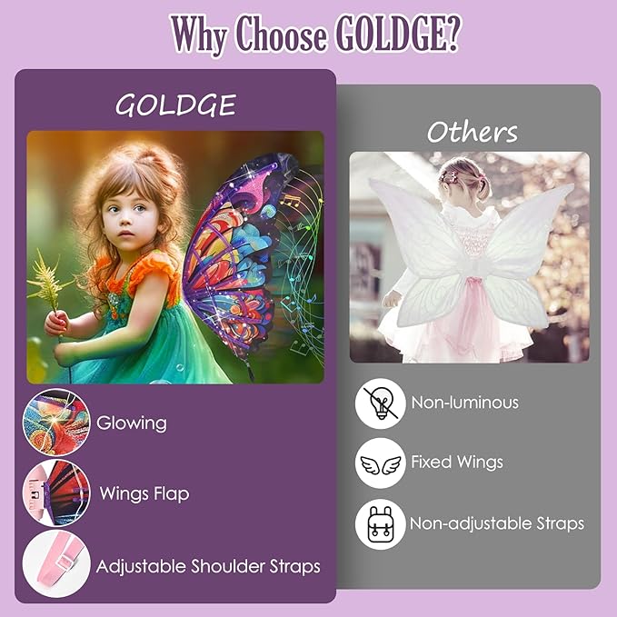 Alas LED GOLDGE para Niñas con Luces y Música miniatura 7